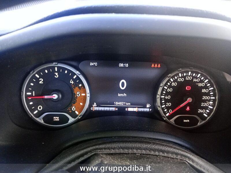 Jeep Renegade Diesel 2.0 mjt Limited 4wd 140cv