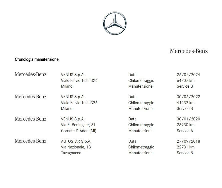 Mercedes-benz C220d Cabrio 4MATIC IVA ESPOSTA