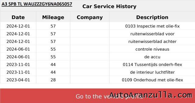 AUDI A3 SportBack 35 2.0 TDI 150CV Advanced Pelle