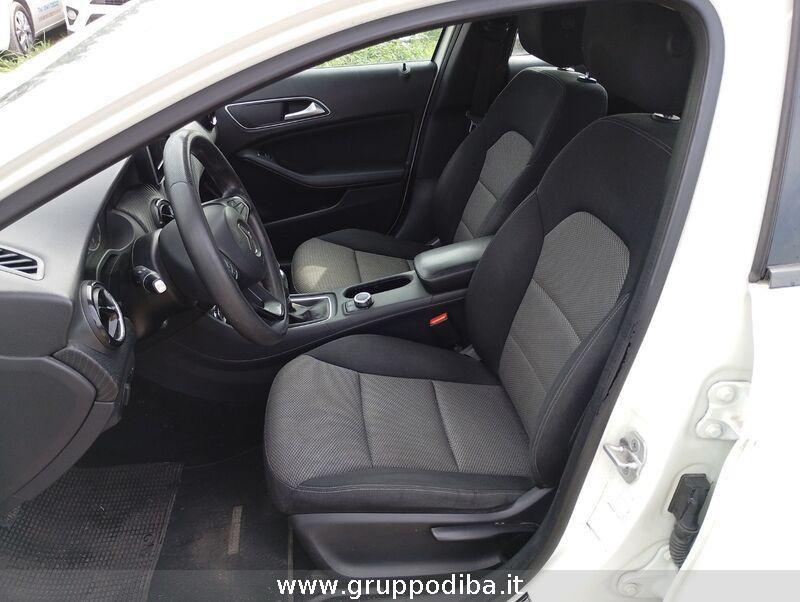 Mercedes-Benz GLA GLA-X156 2014 Diesel 180 d (cdi) Executive