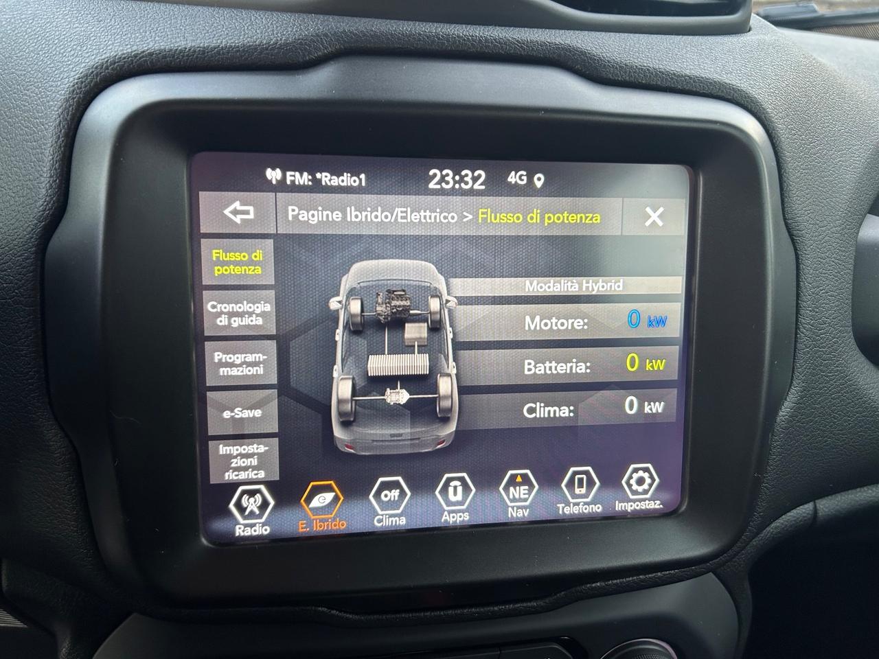 Jeep Renegade Limited 1.3 T4 190CV PHEV 4xe AT6