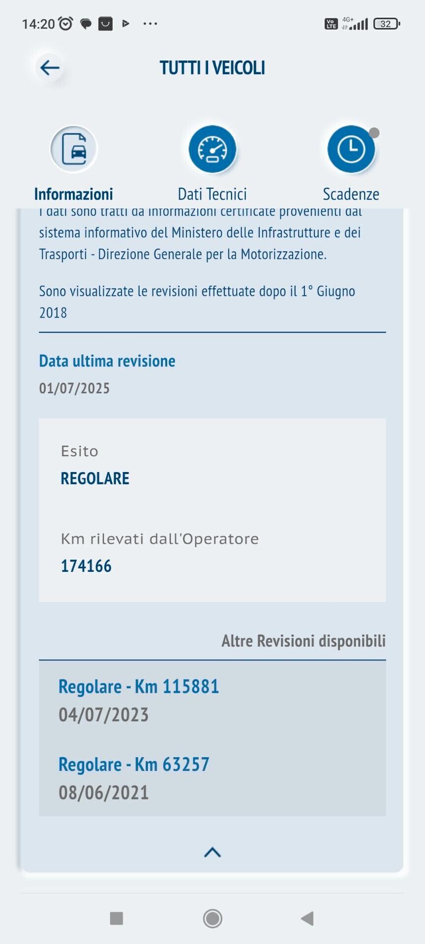 Skoda Fabia 1.4 TDI 90 CV Executive