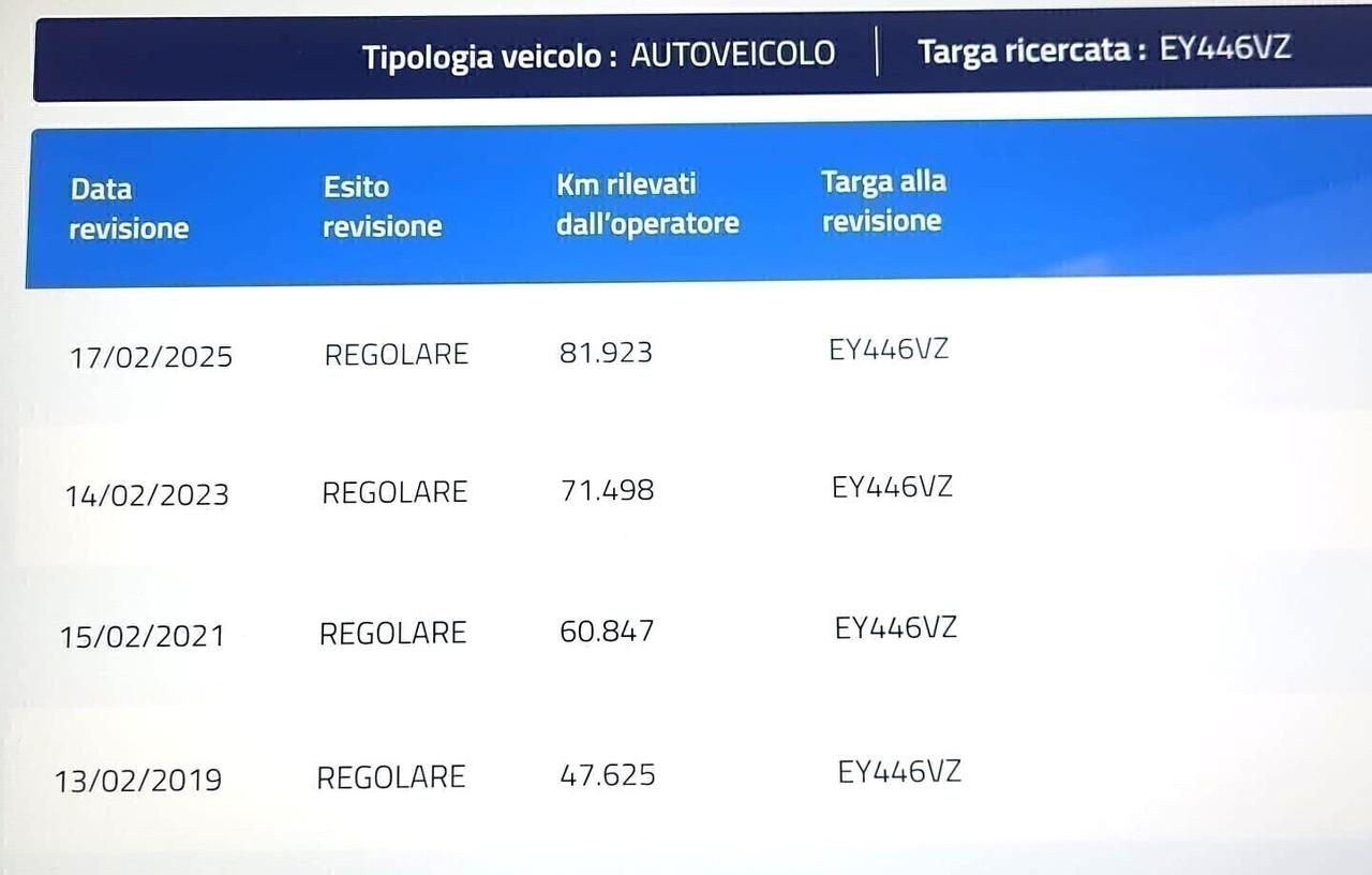 FIAT 500L 1,3 Mjet-KM 85000-4 REVISIONI+TAGLIANDI