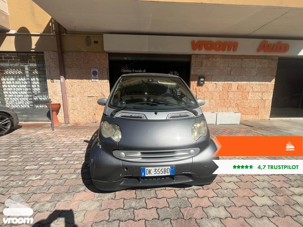SMART fortwo passion (45 kW)