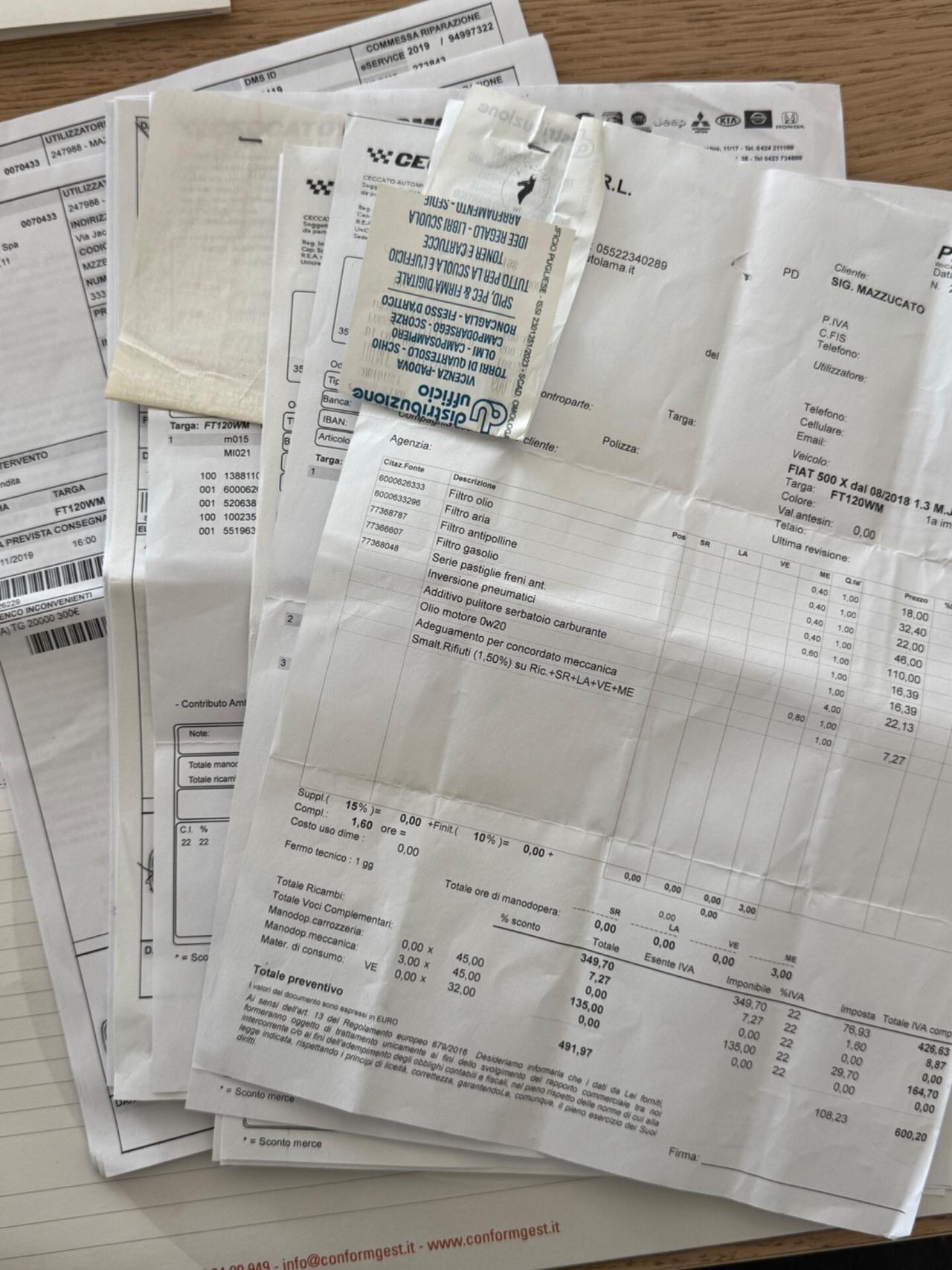 Fiat 500X 1.3 MultiJet 95 CV Cross