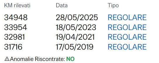 Citroen C2 - SOLO 35.000KM - UNIPRO - GARANZIA