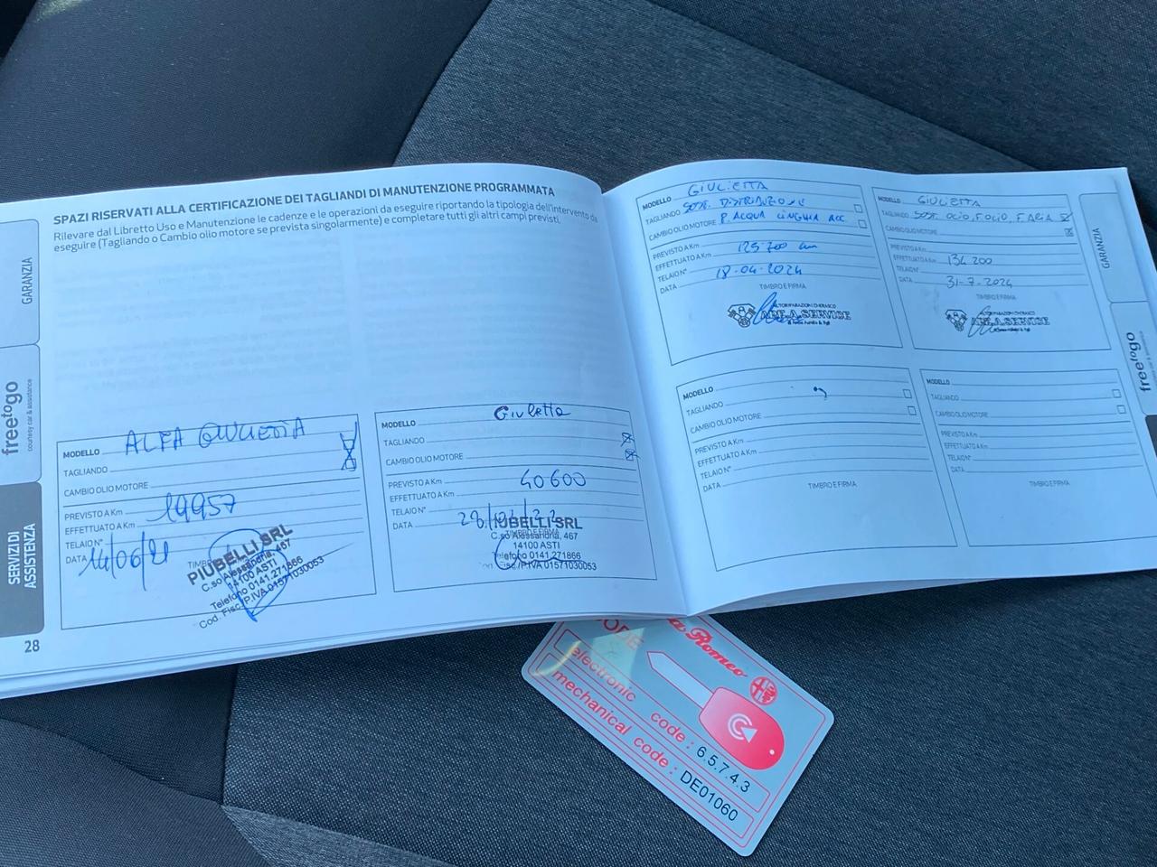 ALFA ROMEO Giulietta 1.6 JTDm2 GARANTITA