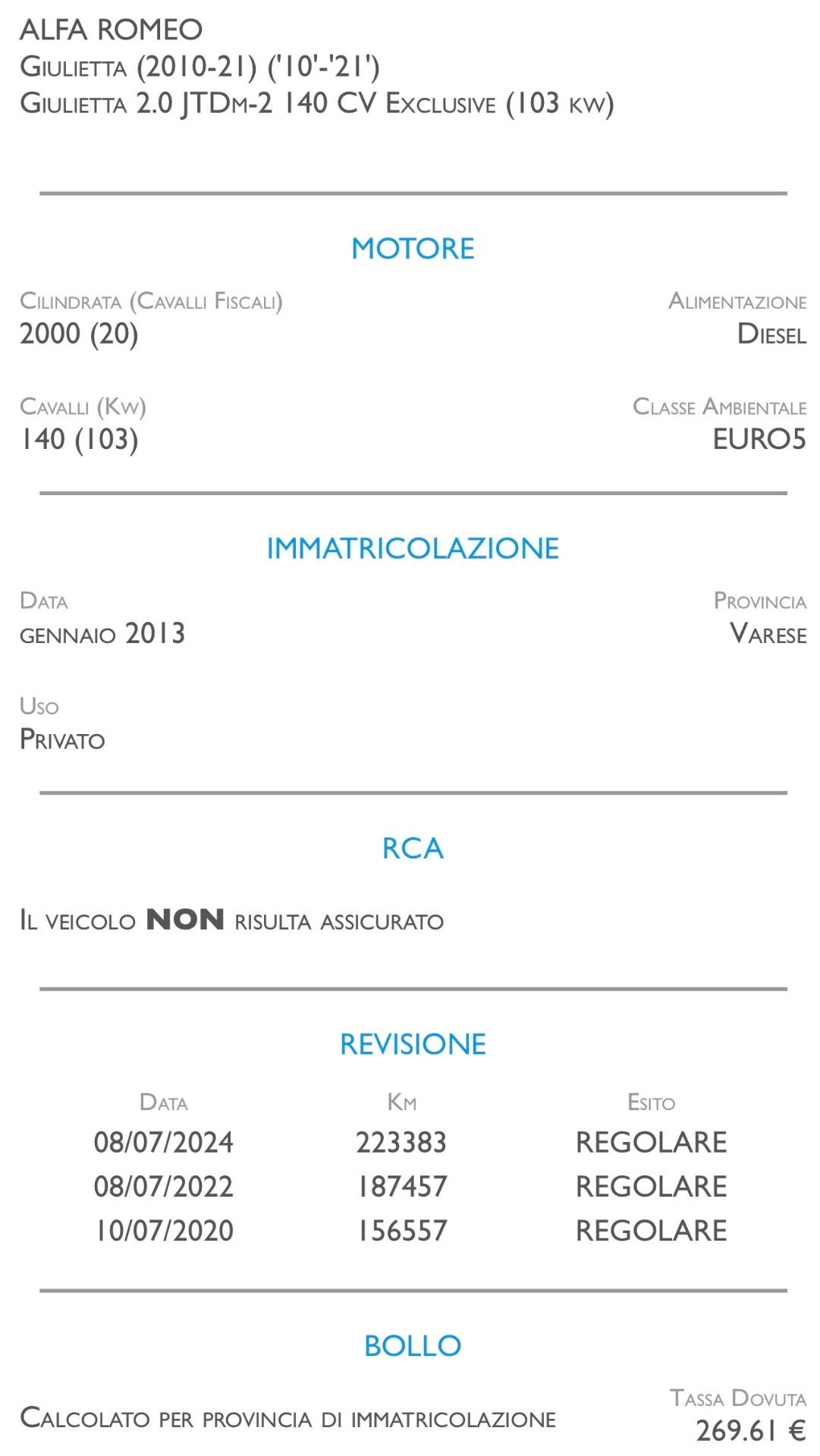 Alfa Romeo Giulietta 2.0 JTDm-2 140 CV Exclusive - UNICO PROPRIETARIO
