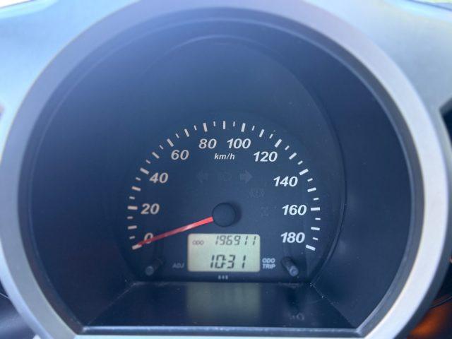 DAIHATSU Terios 1.3 4WD SX Green Powered