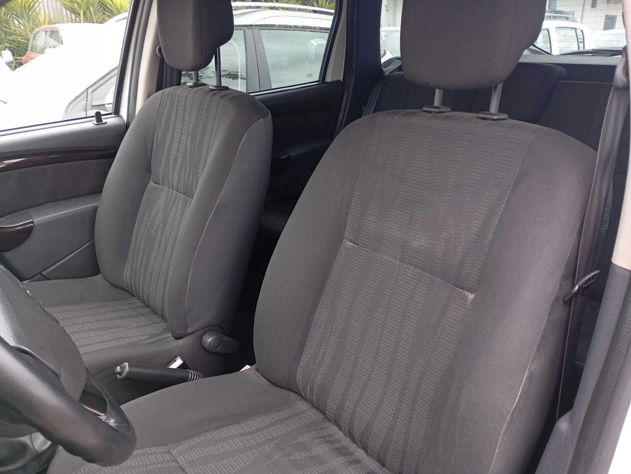 Dacia Duster 1.5 dCi 110CV 4x4 Lauréate
