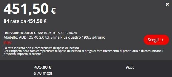 Audi Q5 2.0 TDI 190 CV quattro S tronic line plus