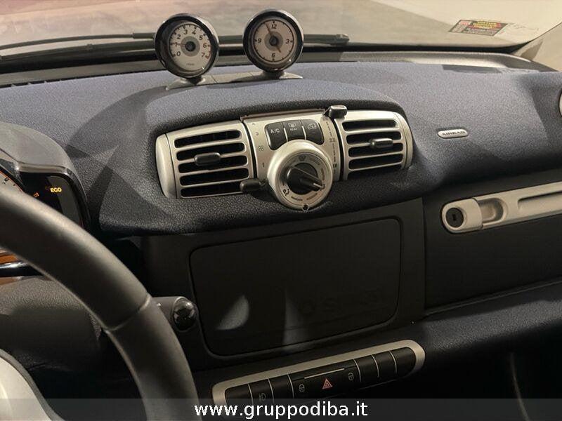 smart fortwo Smart II 2007 Benzina 1.0 mhd Passion 71cv FL