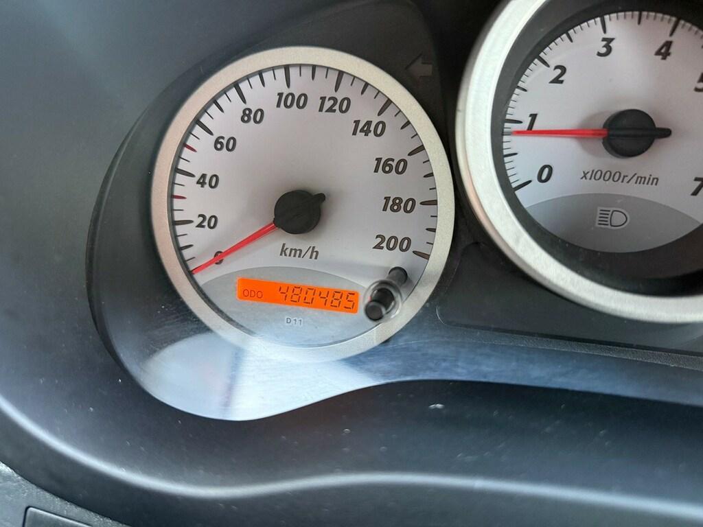 Toyota RAV4 2.0 d-4d 16v Sol 5p FL