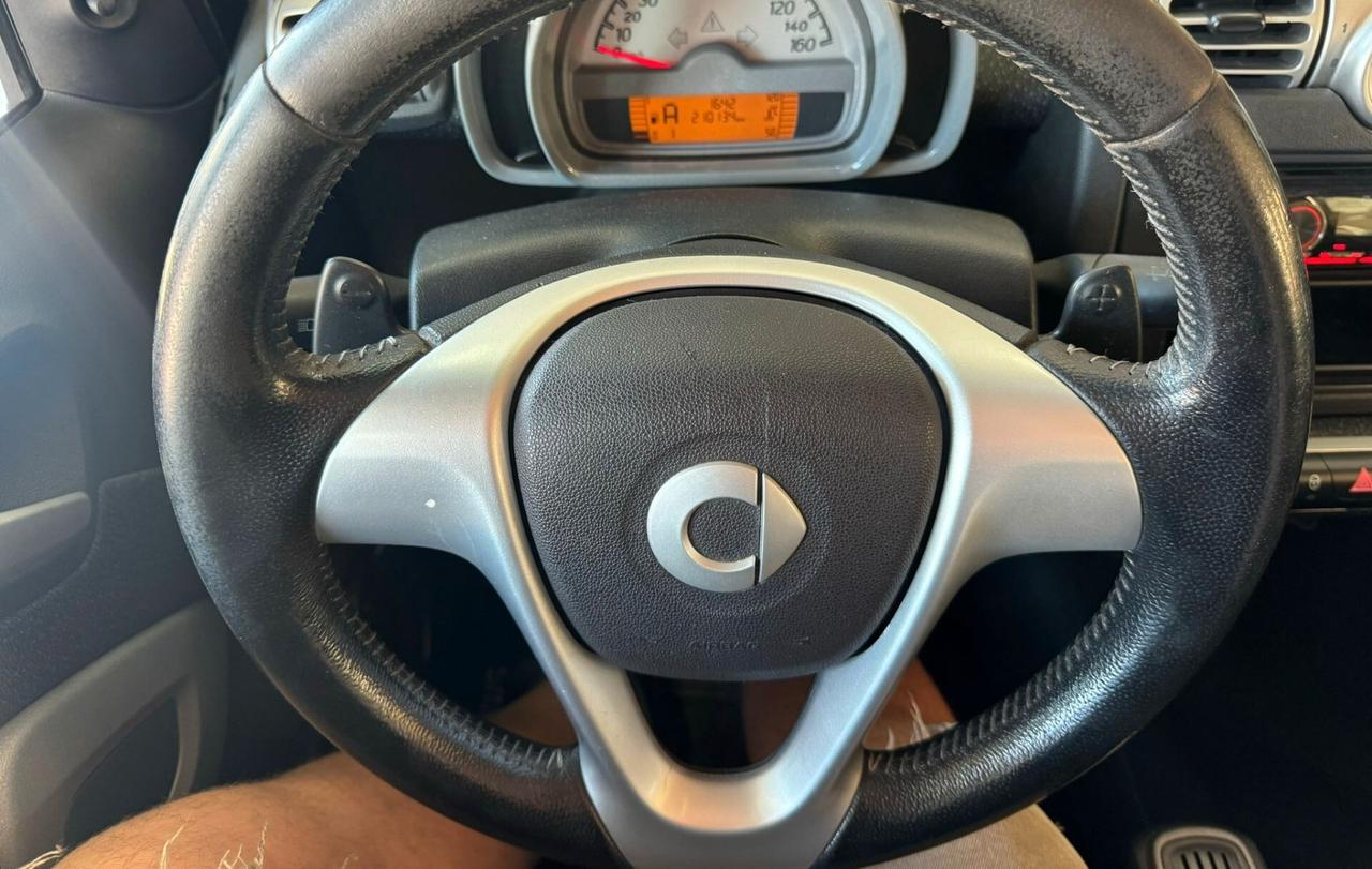 Smart ForTwo 800 33 kW coupé passion cdi