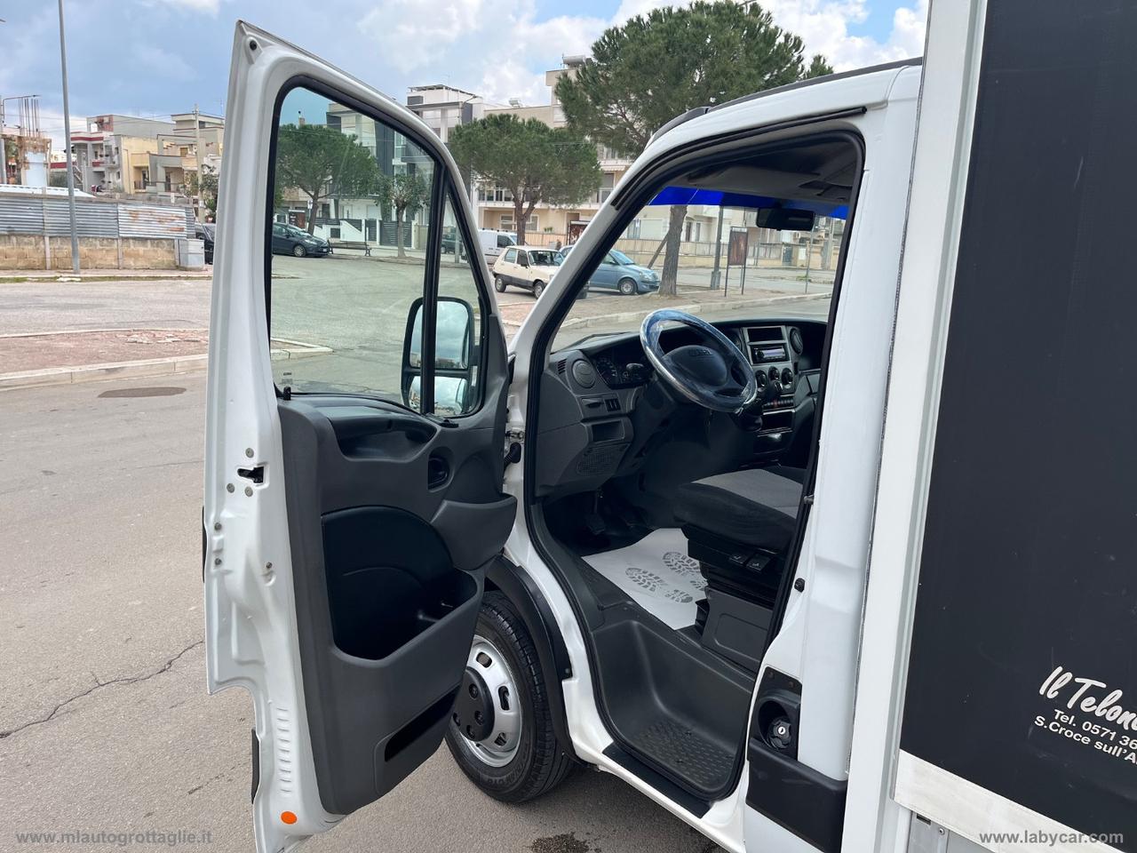 Daily 35C13 BTor 2.3 HPT PC-RG Cabinato CENTINATO