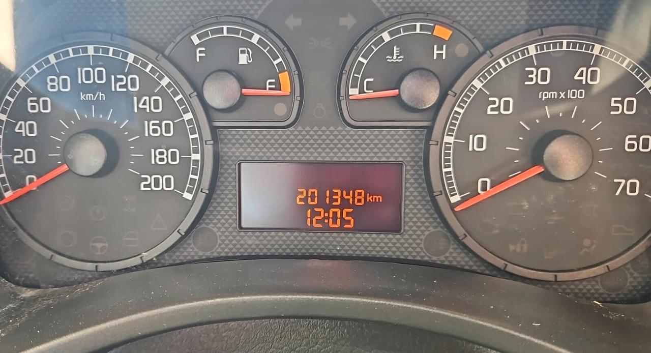 Fiat Panda 1.3 MJT 75cv 4x4 Cross