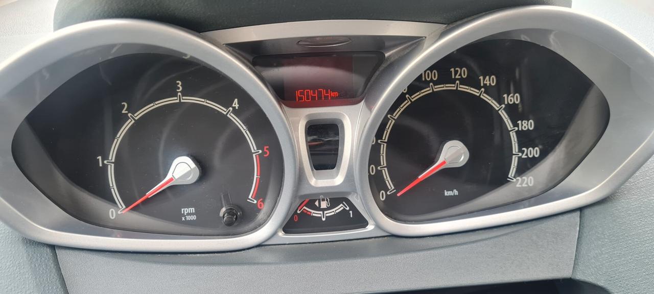 Ford Fiesta Neo patentati