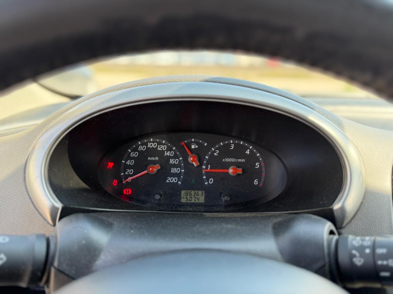 Nissan Micra 1.5 Diesel 5 porte Acenta