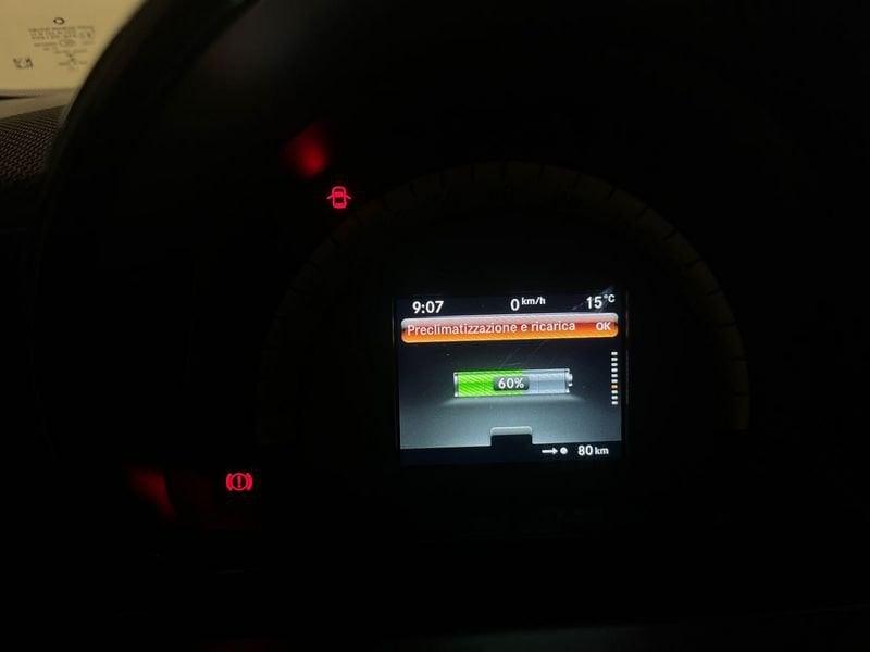 smart fortwo EQ cabrio Prime