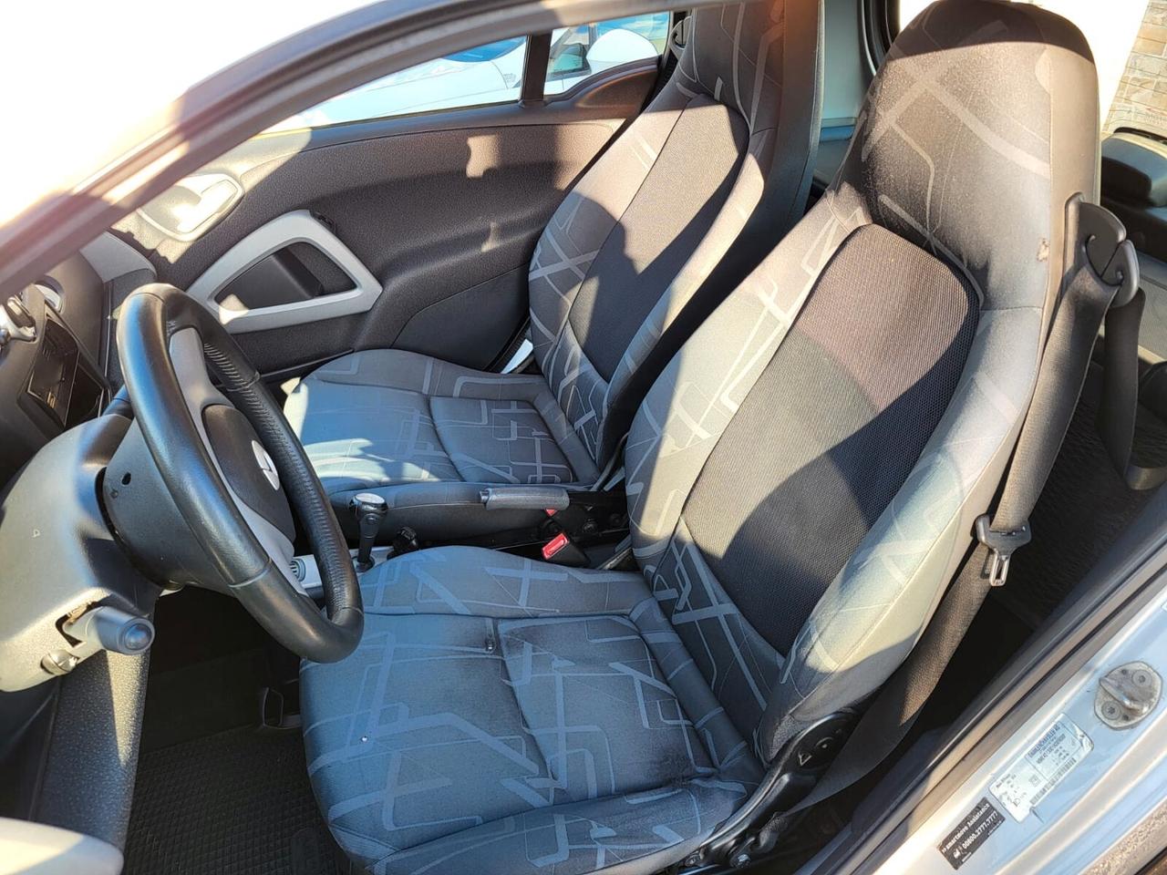 Smart ForTwo 800 33 kW coupé passion cdi