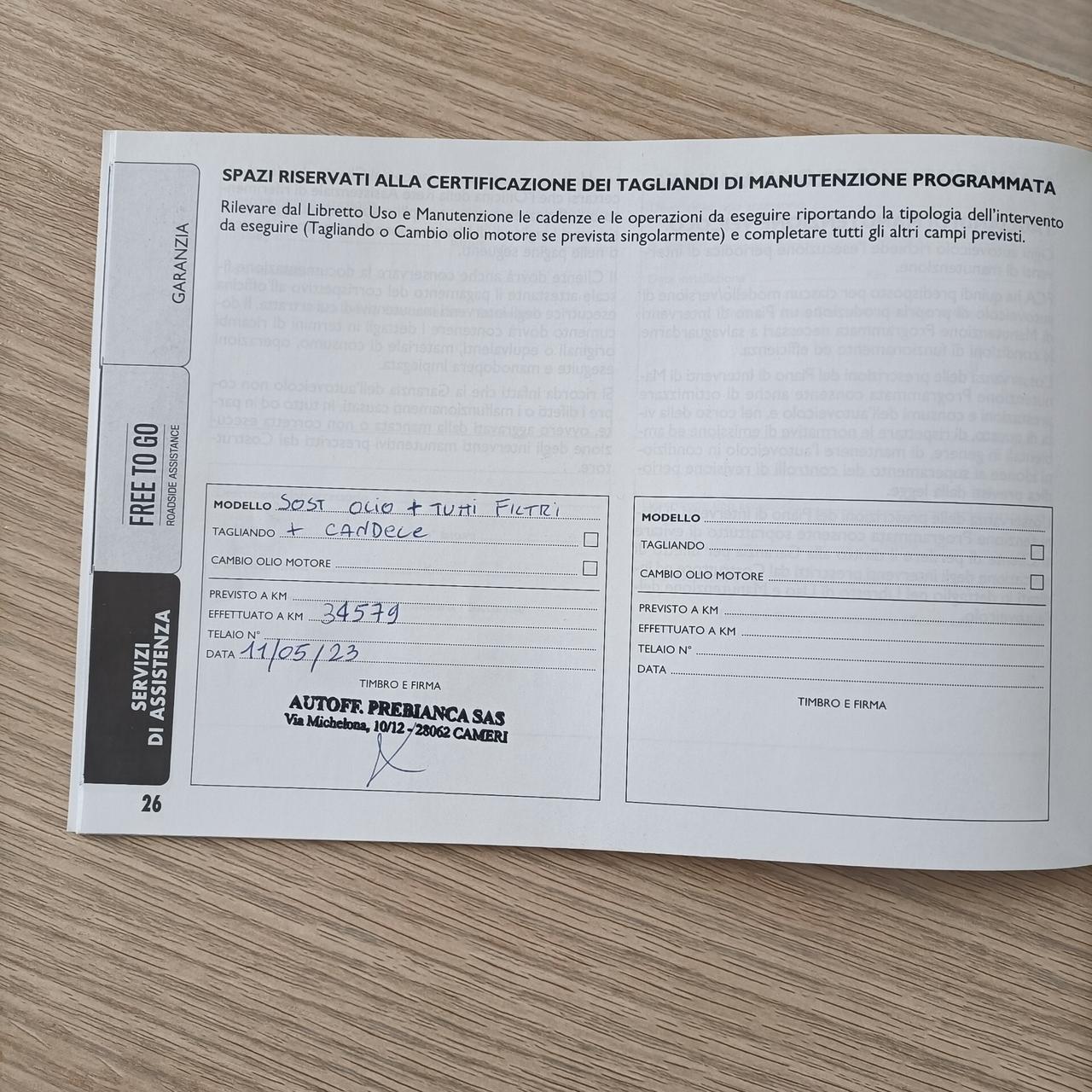 Fiat Panda 1.2 Easy