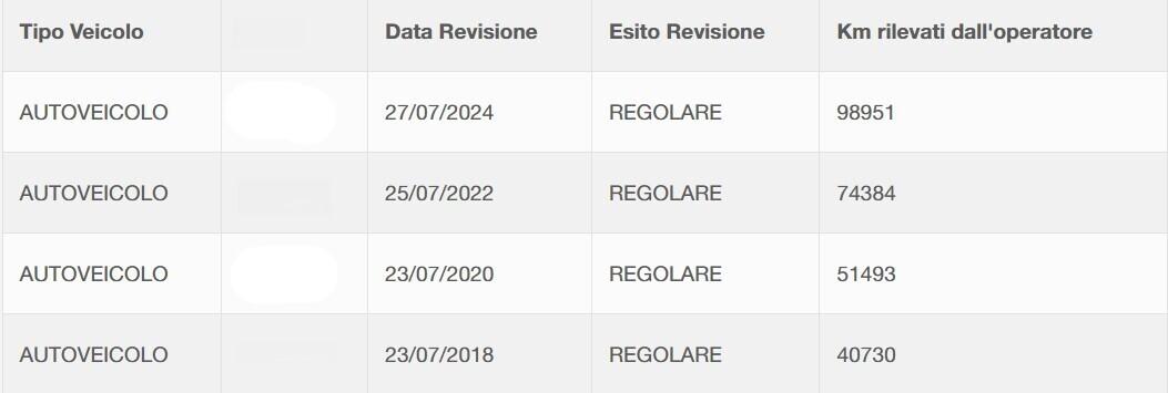 Alfa Romeo 159 1.9 JTS 16V Progression BENZINA