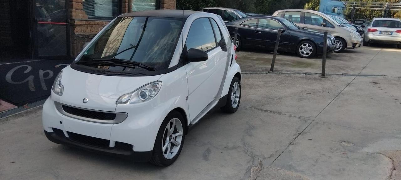 Smart ForTwo finanziamento