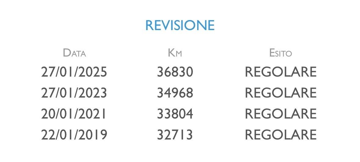 Fiat 600 1.1 Active KM REALI !!