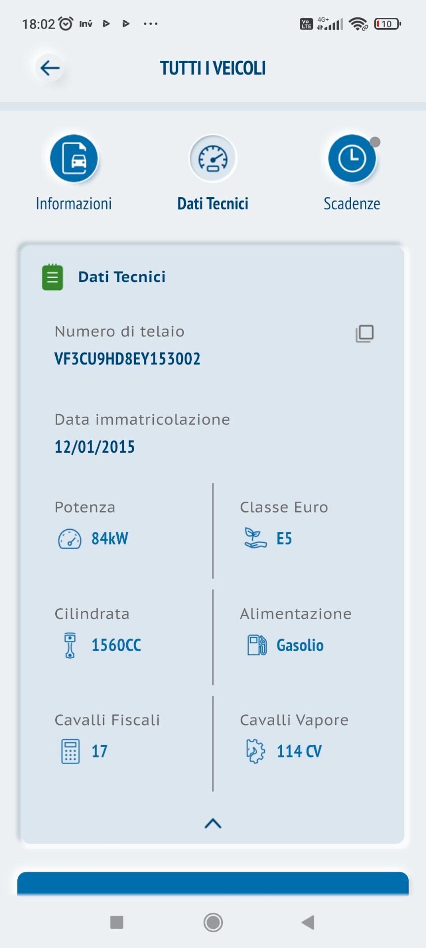 Peugeot 2008 1.6 e-HDi 115 CV Stop&Start Allure