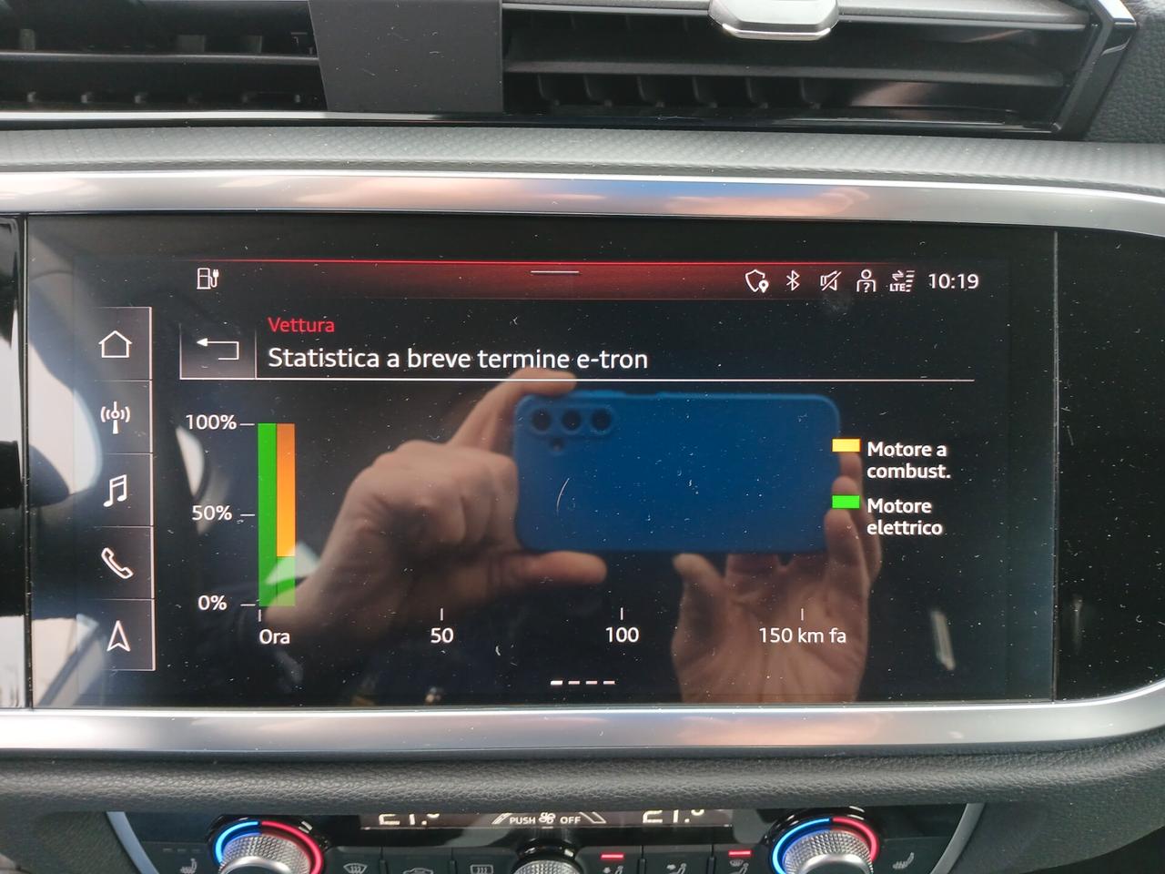 Audi Q3 SPB 45 TFSI E 150CV HYBRID 2021