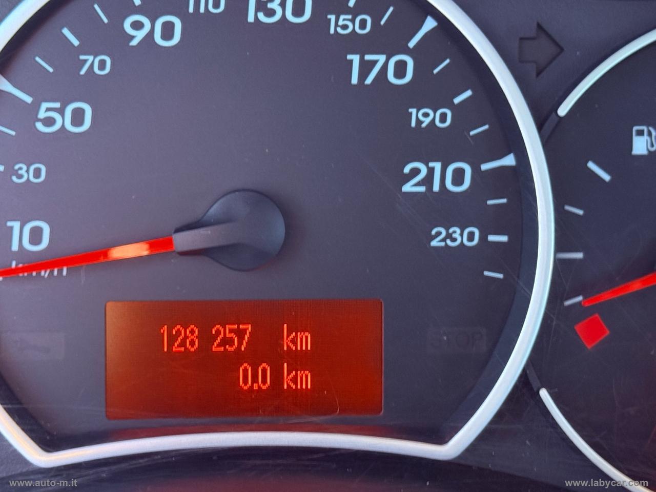 RENAULT Koleos 2.0 dCi 150 CV 4X4 Dynamique