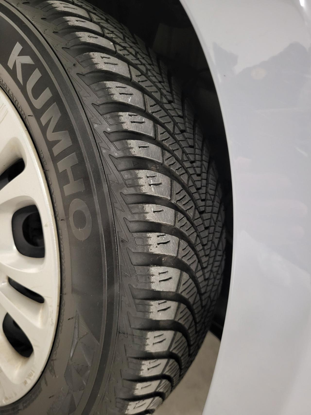 Fiat Panda 2021 Neopatentati
