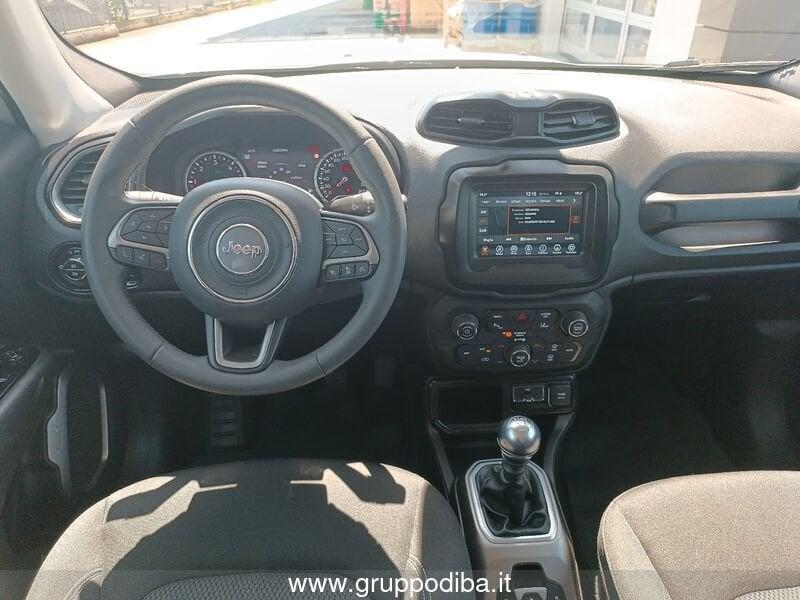 Jeep Renegade 2019 Diesel 1.6 mjt Limited 2wd 130cv