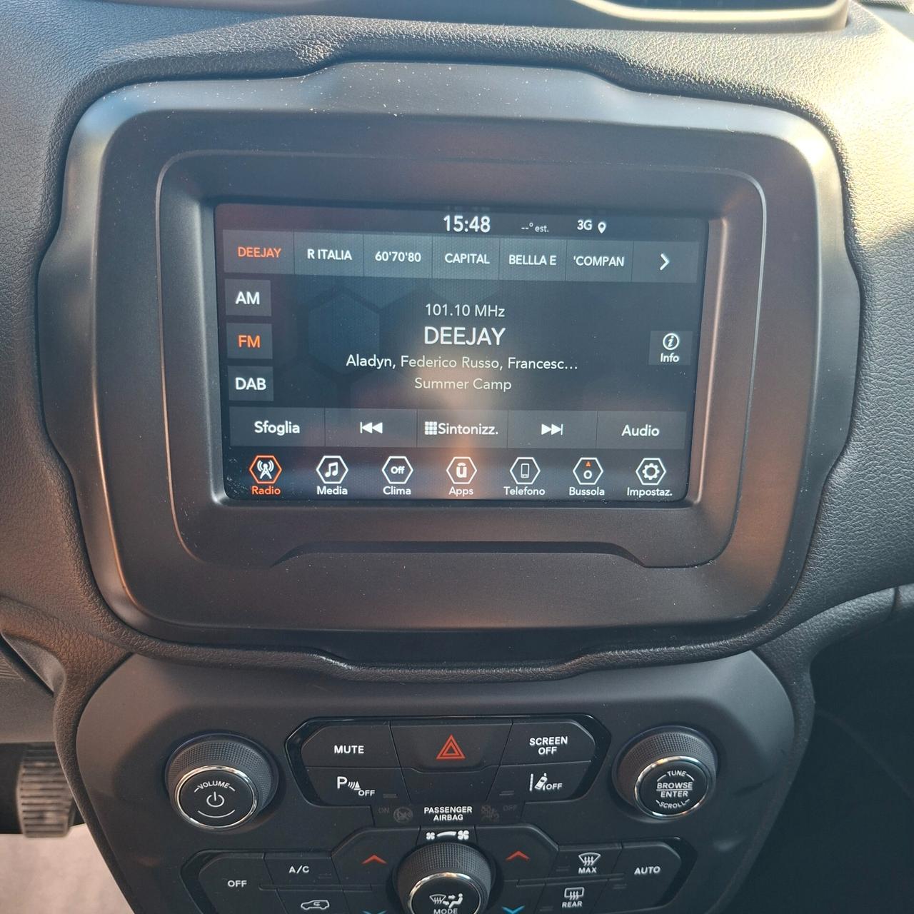 Jeep Renegade 1.6 Mtj 130cv Limited