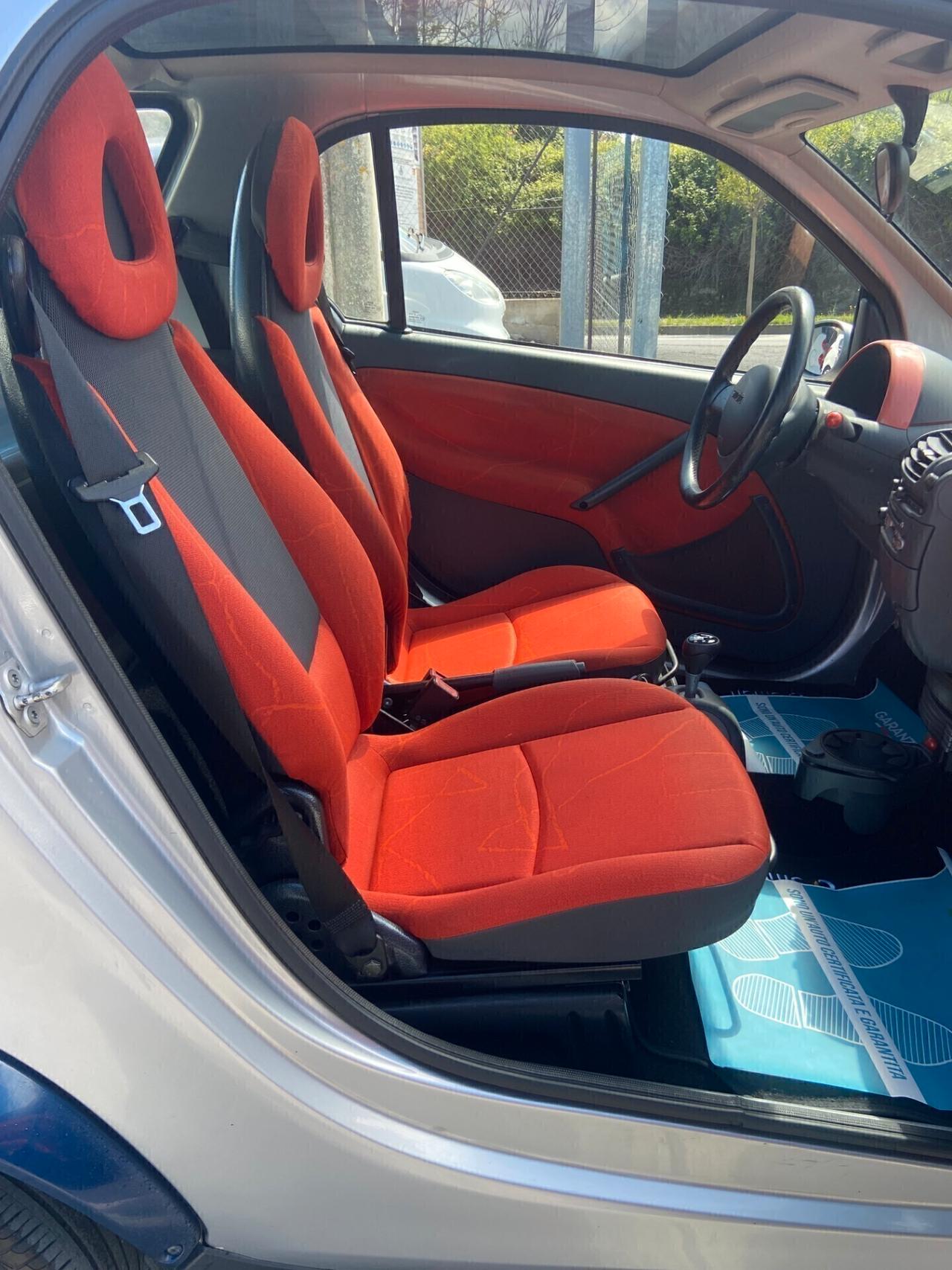 Smart ForTwo 700 coupé