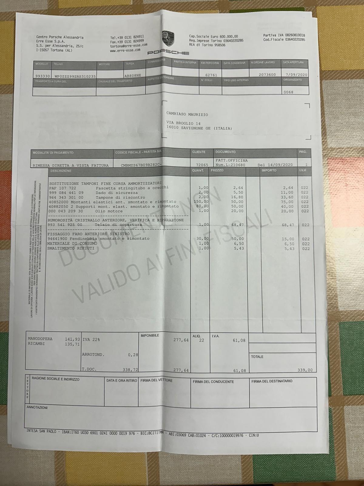 Porsche 911 Versione 993/2