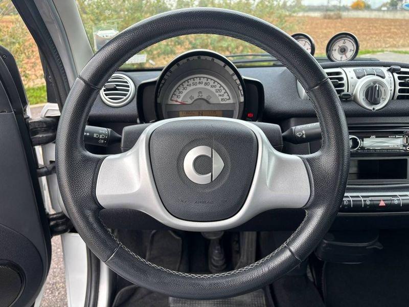 smart fortwo 800 Diesel