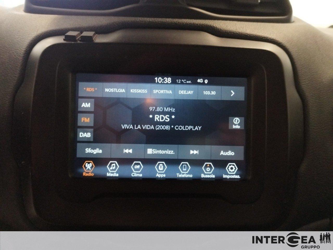 JEEP Renegade 1.6 mjt Limited 2wd 130cv