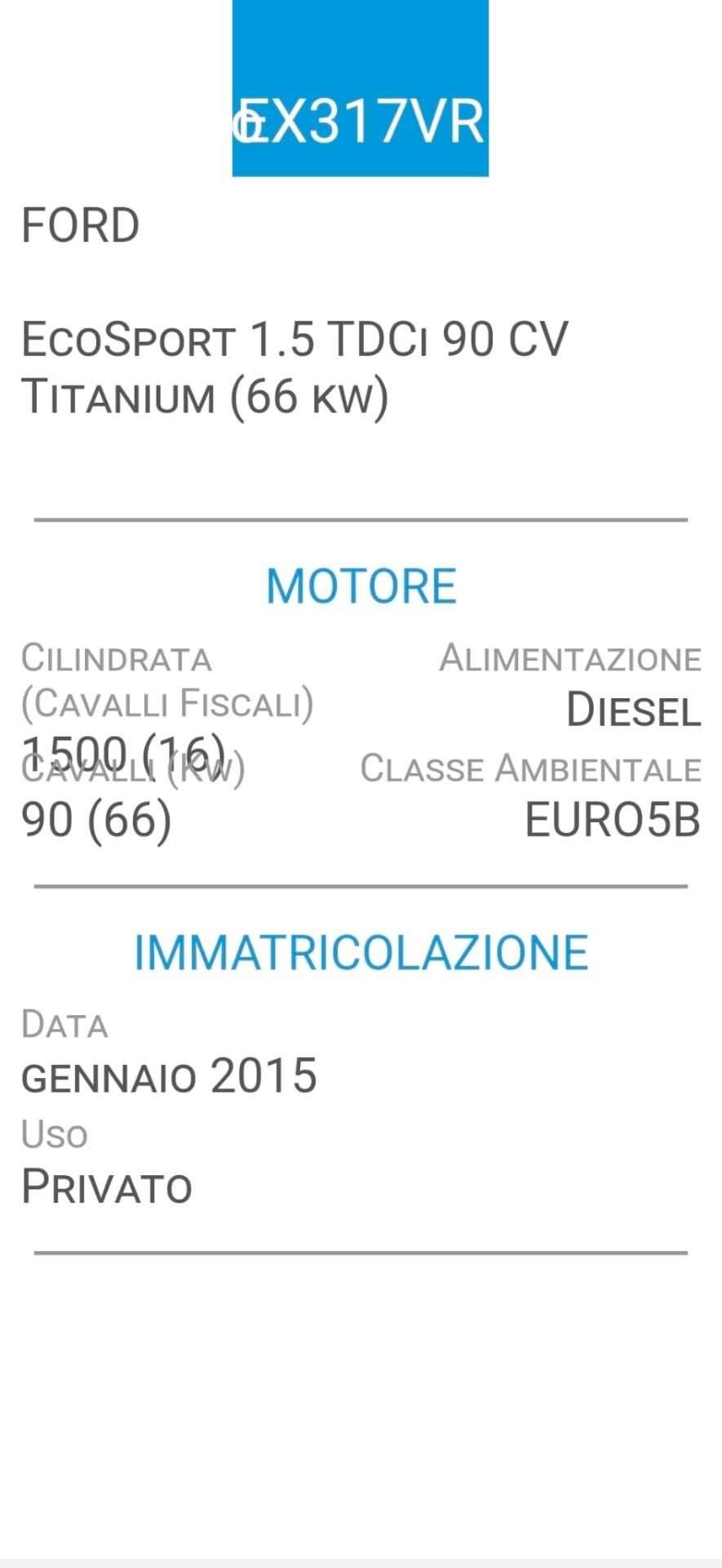 Ford EcoSport 1.5 TDCi-TUTTI TAGLIANDI FORD