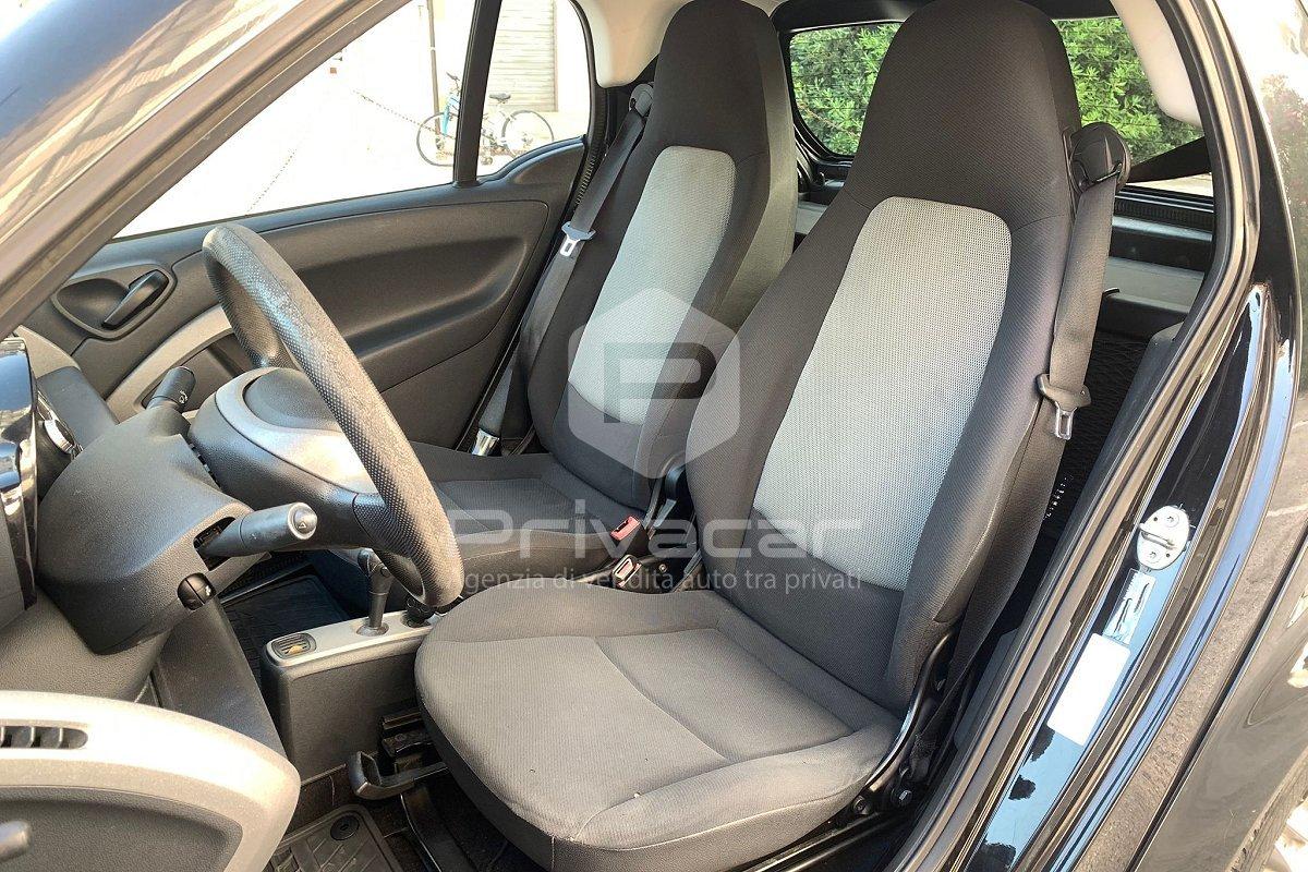 SMART fortwo 800 40 kW coupé pulse cdi