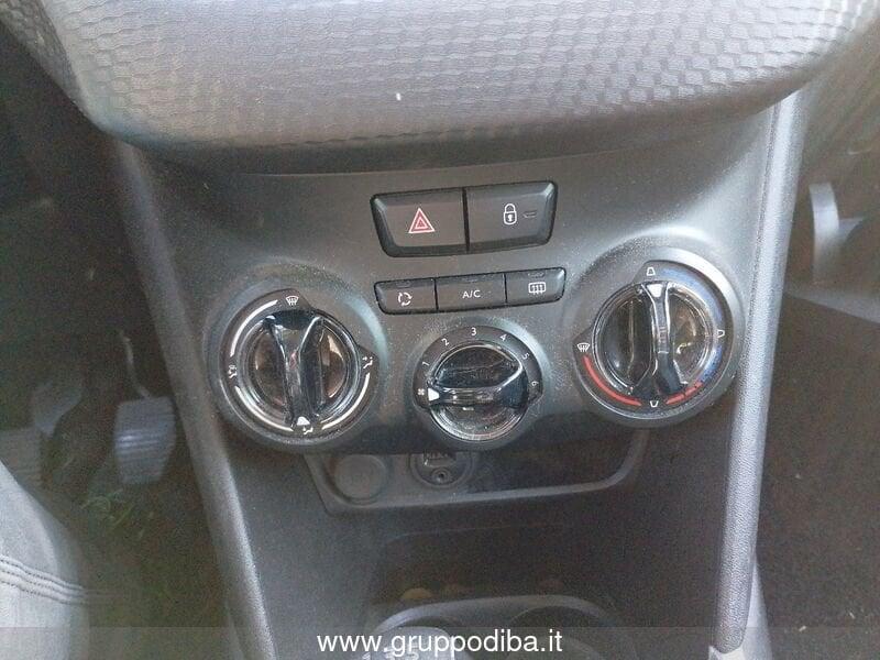 Peugeot 2008 Diesel 1.6 bluehdi Active 75cv