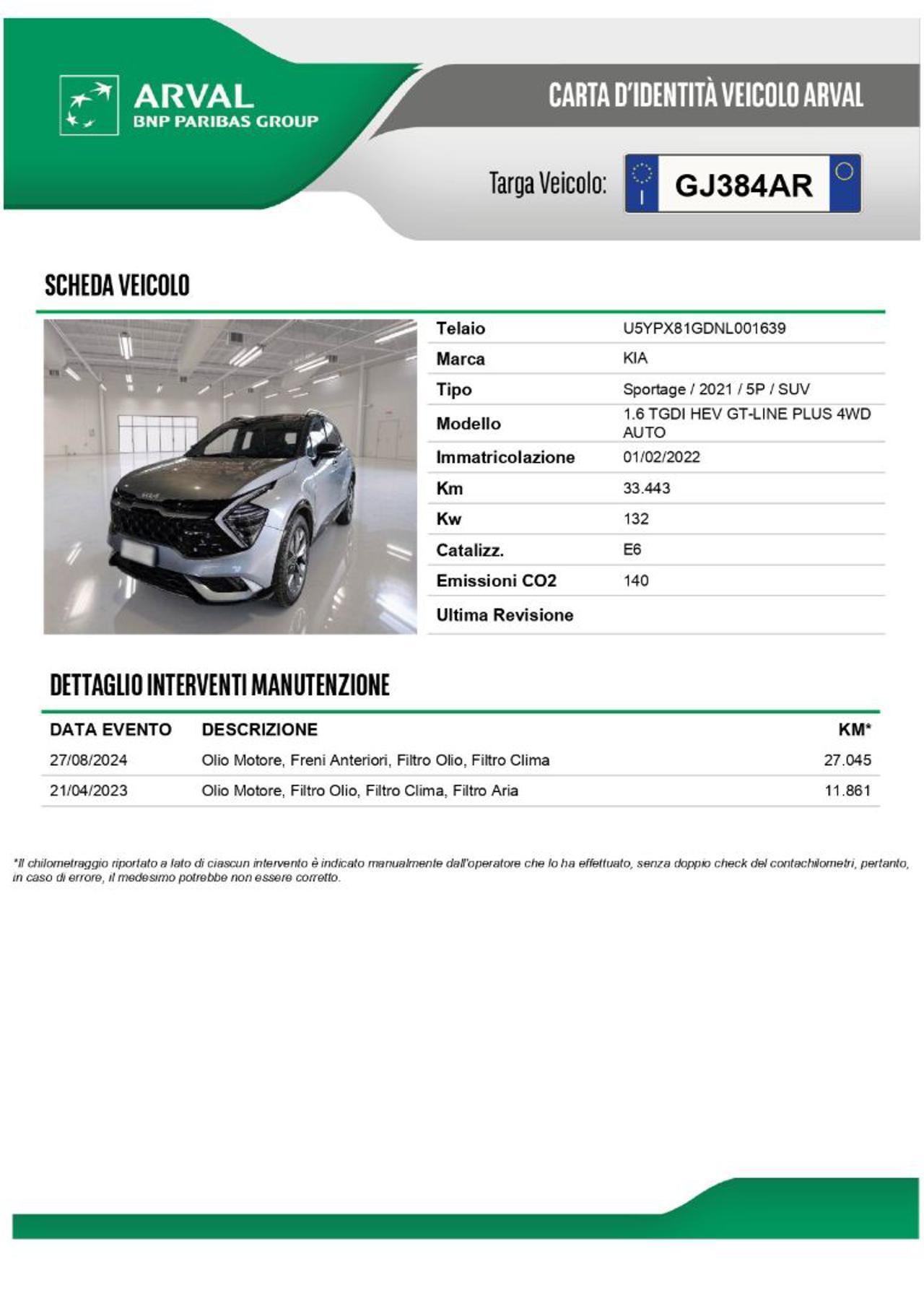 KIA Sportage 1.6 TGDi HEV AWD AT GT-line Plus Premium Pack