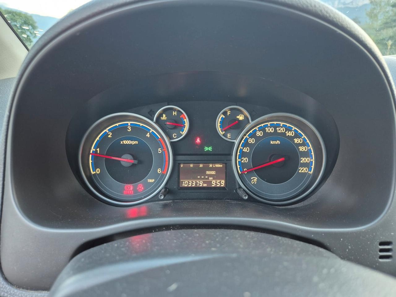 FIAT SEDICI 2.0 MJT 16V DPF 4x4 Experience