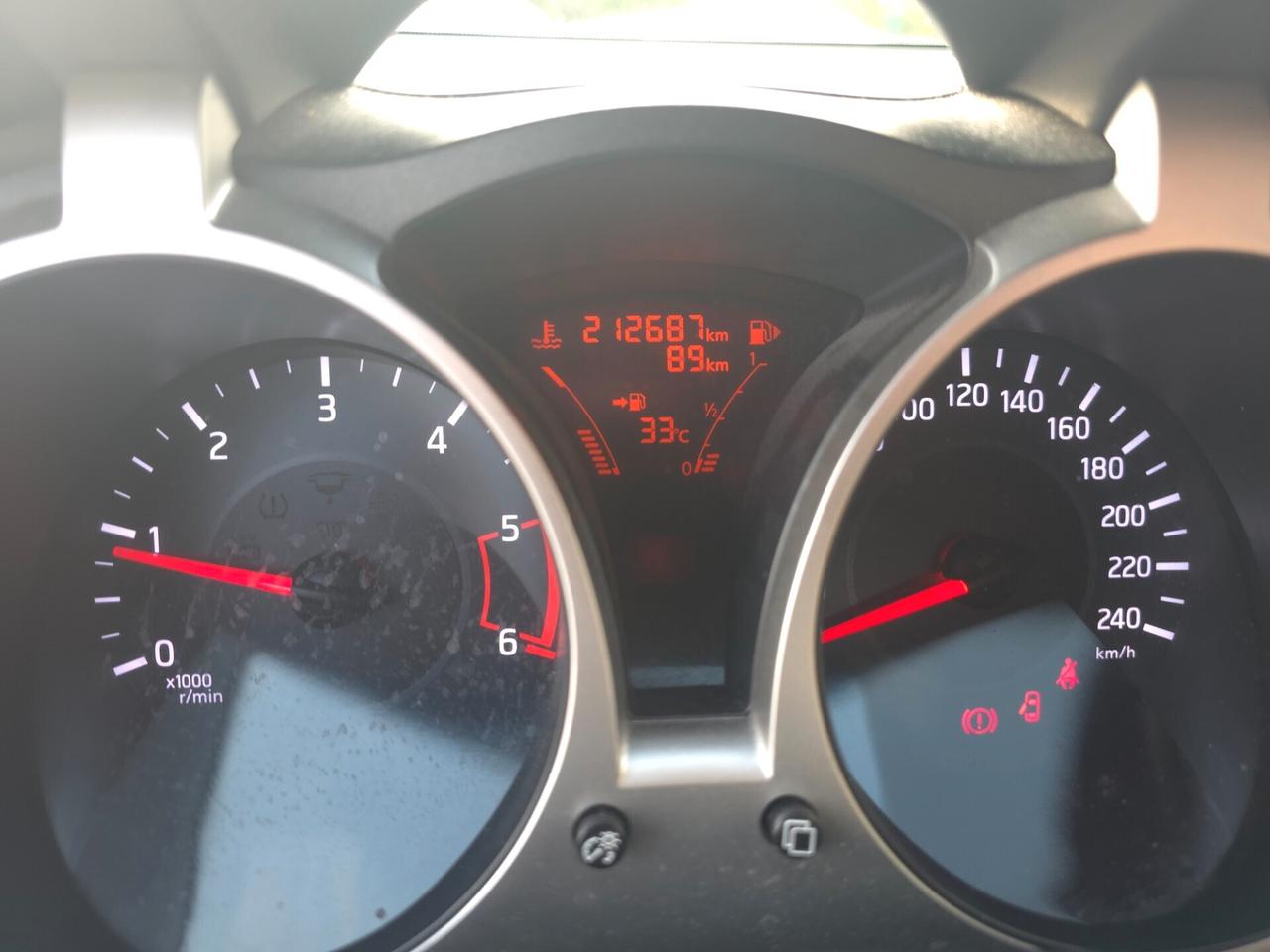 Nissan Juke 1.5 dCi Start&Stop Business