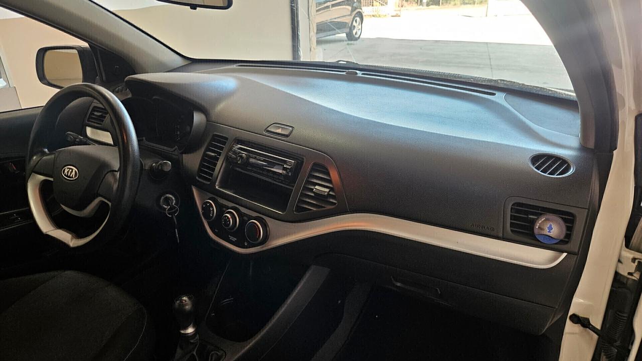 Kia Picanto 1.0 12V 5 porte Trendy
