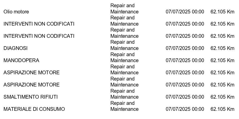 KIA XCeed 1.5 t-gdi mhev Business 160cv dct CAMERA+APP CONNECT+C18"