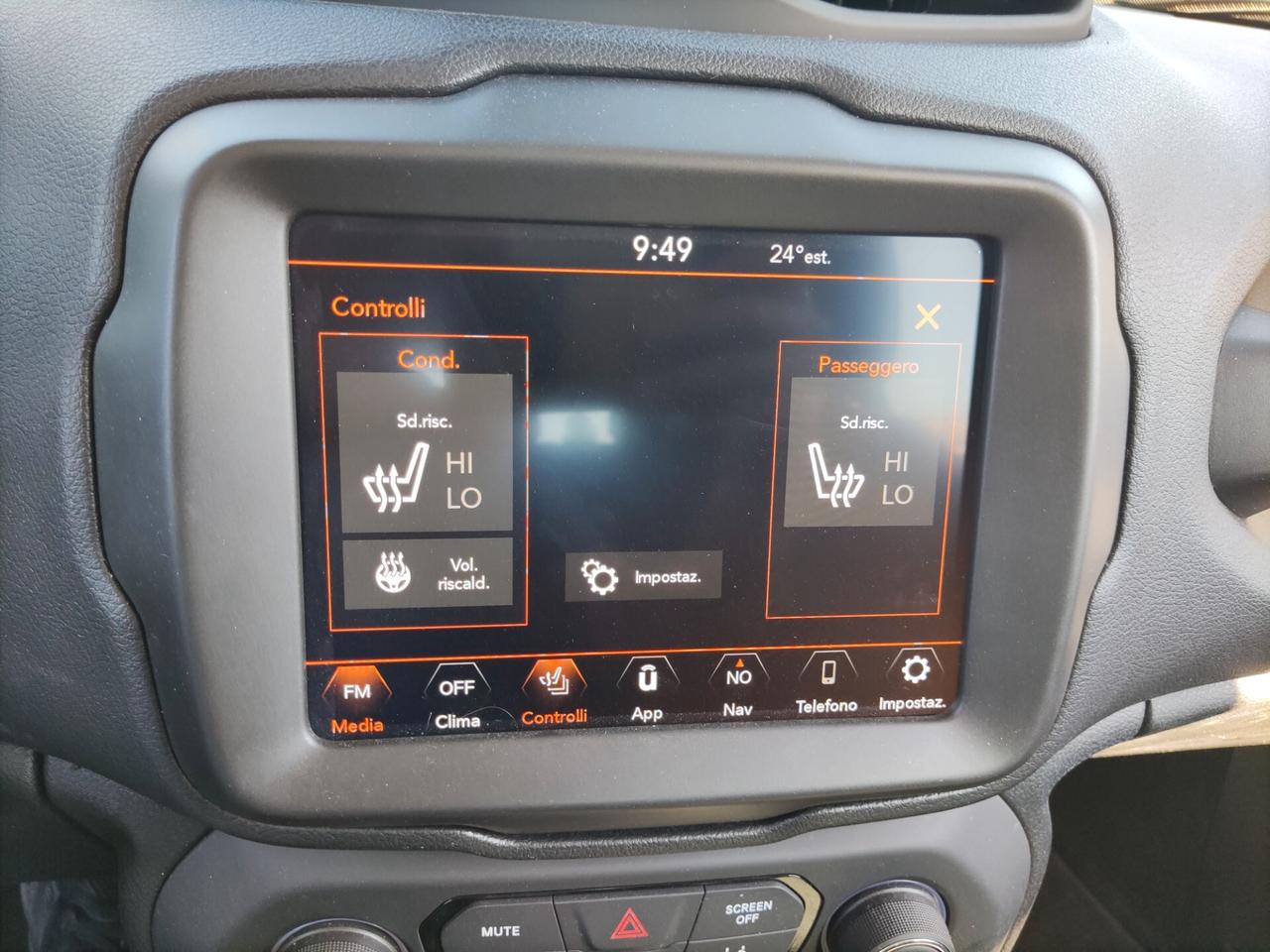 Jeep Renegade 1.6 Mjt DDCT 120 CV Business