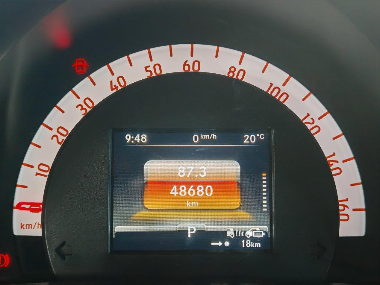 Smart fortwo coupe Fortwo electric drive Youngster