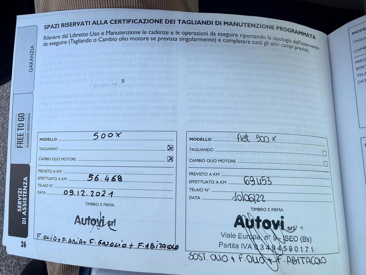Fiat 500X 1.3 MultiJet 95 CV Cross ***SOLO COMMERCIANTI****