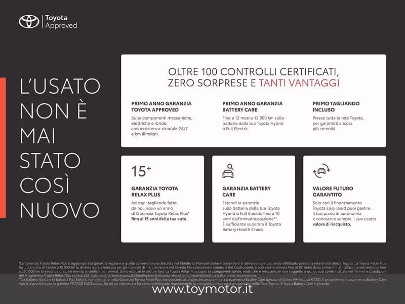 Toyota Aygo X 1.0 VVT-i 72 CV 5 porte Trend